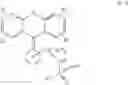 Fig. 32 - Tricyclic Modulators of PP2A