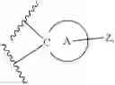Fig. 37 - Tricyclic Modulators of PP2A