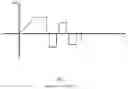 Fig. 02 - METHOD AND SYSTEM FOR REDUCING NOISE AND FOR POSITIONING OF PISTON IN A COMPRESSOR MOTOR
