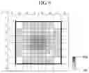 Fig. 08 - DISTANCE MEASURING CAMERA APPARATUS