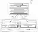 Fig. 01 - Using data mirroring across multiple regions to reduce the likelihood of losing objects maintained in cloud object storage