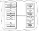 Fig. 01 - Technology environment for a software application