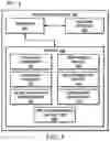 Fig. 07 - Technology environment for a software application