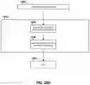 Fig. 45 - System, manufacture, and method for efficiently identifying and segmenting product webpages on an eCommerce website