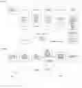 Fig. 02 - Method For Underwriting A Guaranteed Option Loan