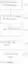 Fig. 06 - [1] COMMERCIALIZATION SELL SHEET SYSTEM FOR PATENTS AND PUBLISHED PATENT APPLICATIONS AND METHOD