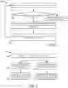 Fig. 06 - Systems and methods for controlling speed differential of wheels of a vehicle