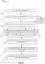 Fig. 07 - Systems and methods for controlling speed differential of wheels of a vehicle