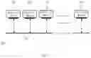 Fig. 02 - Multidrop network system