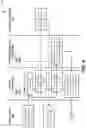 Fig. 05 - Multicast handover for mobile communications