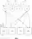 Fig. 08 - Immutable object handling in high-performance network messaging architecture