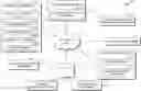 Fig. 01 - MODEL FOR TEXTUAL AND NUMERICAL INFORMATION RETRIEVAL IN DOCUMENTS