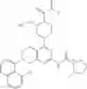 Fig. 366 - HETEROCYCLIC COMPOUNDS AND METHODS OF USE THEREOF