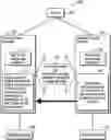 Fig. 01 - Data loss recovery in a secondary storage controller from a primary storage controller