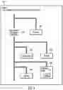 Fig. 10 - Data loss recovery in a secondary storage controller from a primary storage controller