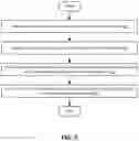 Fig. 06 - SYSTEM AND METHODS FOR CHANGING A SIZE OF A GROUP OF USERS TO BE PRESENTED WITH A MEDIA ITEM