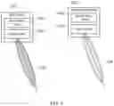 Fig. 08 - Determining a correction to be applied to a main beam of an antenna system for a moving vehicle