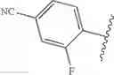 Fig. 197 - ADENOSINE A2A RECEPTOR ANTAGONISTS