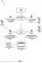 Fig. 02 - Server that sends a response when a mobile phone has an active status with a packet switched message service