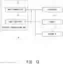 Fig. 13 - COMMUNICATION DEVICE AND COMMUNICATION METHOD THAT SUPPORT D2D COMMUNICATION