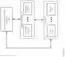 Fig. 02 - Method and system for a proactive assignment of virtual network functions in local data systems