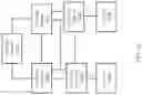 Fig. 06 - Method and system for a proactive assignment of virtual network functions in local data systems