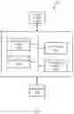 Fig. 08 - Method and system for a proactive assignment of virtual network functions in local data systems