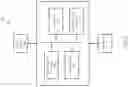 Fig. 07 - Method to securely transfer root of trust responsibilities on a common shared motherboard