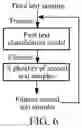 Fig. 06 - TEXT CLASSIFICATION MODEL TRAINING METHOD, TEXT CLASSIFICATION METHOD, APPARATUS, DEVICE, STORAGE MEDIUM AND COMPUTER PROGRAM PRODUCT