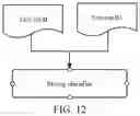 Fig. 09 - TEXT CLASSIFICATION MODEL TRAINING METHOD, TEXT CLASSIFICATION METHOD, APPARATUS, DEVICE, STORAGE MEDIUM AND COMPUTER PROGRAM PRODUCT