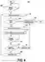 Fig. 07 - System and method for efficiently validating time-series data using a hash-based representation of the data