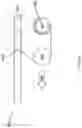 Fig. 14 - MEDICAL INSTRUMENT HAVING TRANSLATABLE SPOOL