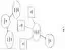 Fig. 02 - Methods and apparatus for measurement gap activation and deactivation for positioning measurements