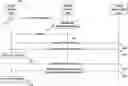 Fig. 01 - Playlist selection for audio streaming