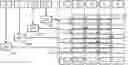 Fig. 01 - High Performance Systems And Methods For Modular Multiplication