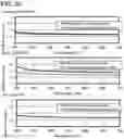 Fig. 28 - LIGHT-EMITTING DEVICE, DISPLAY APPARATUS, LIGHT-EMITTING APPARATUS, ELECTRONIC APPLIANCE, AND LIGHTING APPARATUS