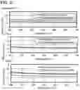 Fig. 29 - LIGHT-EMITTING DEVICE, DISPLAY APPARATUS, LIGHT-EMITTING APPARATUS, ELECTRONIC APPLIANCE, AND LIGHTING APPARATUS