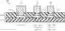 Fig. 01 - Wiring board having a wiring pattern that has a multi-layer structure