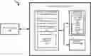 Fig. 01 - Managing dielectric stress of a memory device using controlled ramping slopes