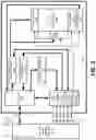 Fig. 03 - Managing dielectric stress of a memory device using controlled ramping slopes
