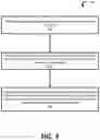 Fig. 04 - Managing dielectric stress of a memory device using controlled ramping slopes