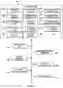 Fig. 02 - MACHINE LEARNING FOR CATEGORIZING TEXT