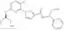 Fig. 294 - IMPROVED METHODS, KITS, COMPOSITIONS AND DOSING REGIMENS FOR THE USE OF HETEROCYCLIC INHIBITORS OF ERK1 AND ERK2