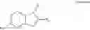 Fig. 02 - EP300/CBP INHIBITOR