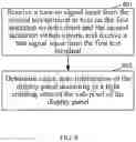 Fig. 09 - Display panel, crack detection method therefor, and display device