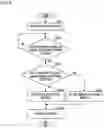 Fig. 05 - Image forming apparatus