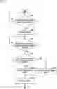 Fig. 06 - Image forming apparatus