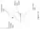 Fig. 32 - Eye imaging in head worn computing