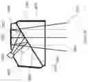 Fig. 52 - Eye imaging in head worn computing