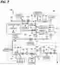 Fig. 07 - Substrate processing system and method for supplying processing fluid
